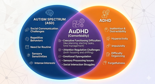 AuDHD: 자폐와 ADHD가 함께 있는 사람들 이해하기