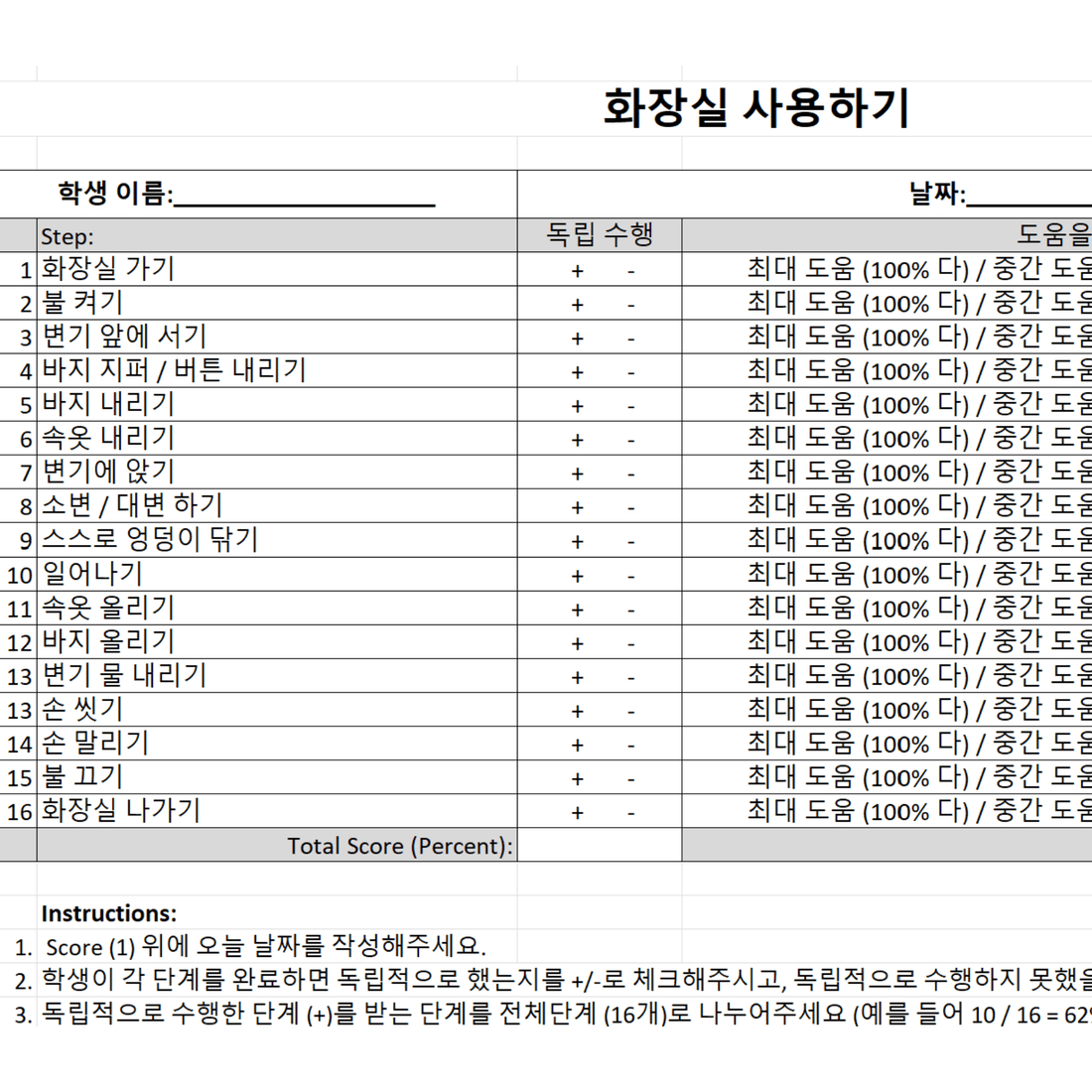 자조기술, 아이의 독립과 사회생활에 꼭 필요하다는 거 아시나요? - Everbloom Path - Parent Coaching