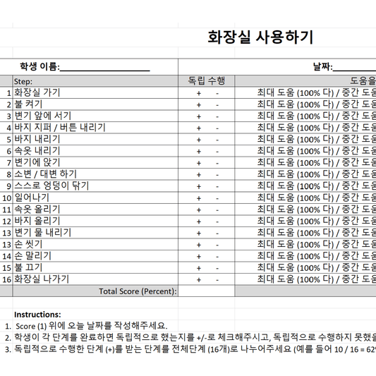 자조기술, 아이의 독립과 사회생활에 꼭 필요하다는 거 아시나요? - Everbloom Path - Parent Coaching