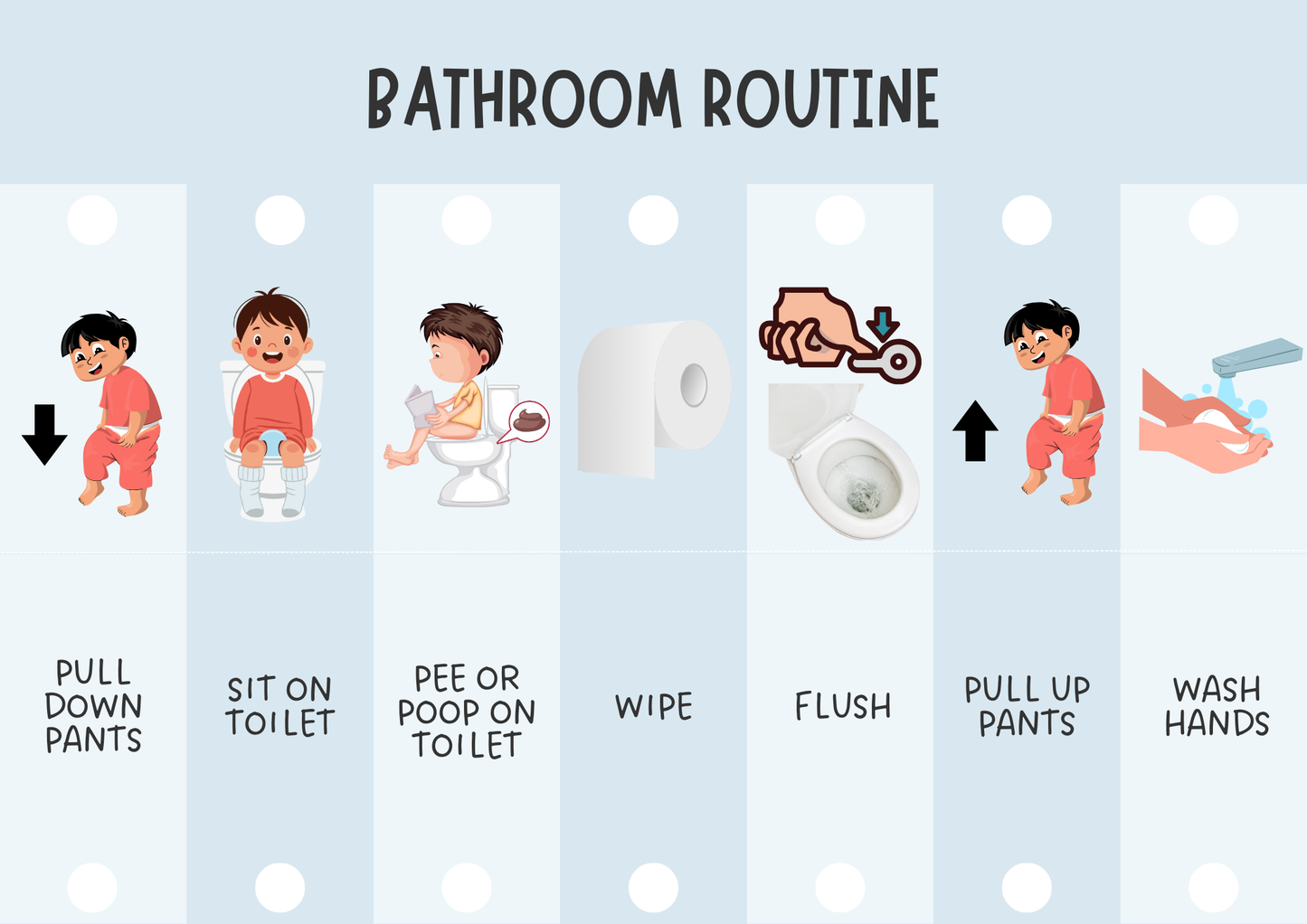 Bathroom & Toothbrushing Visual Checklist