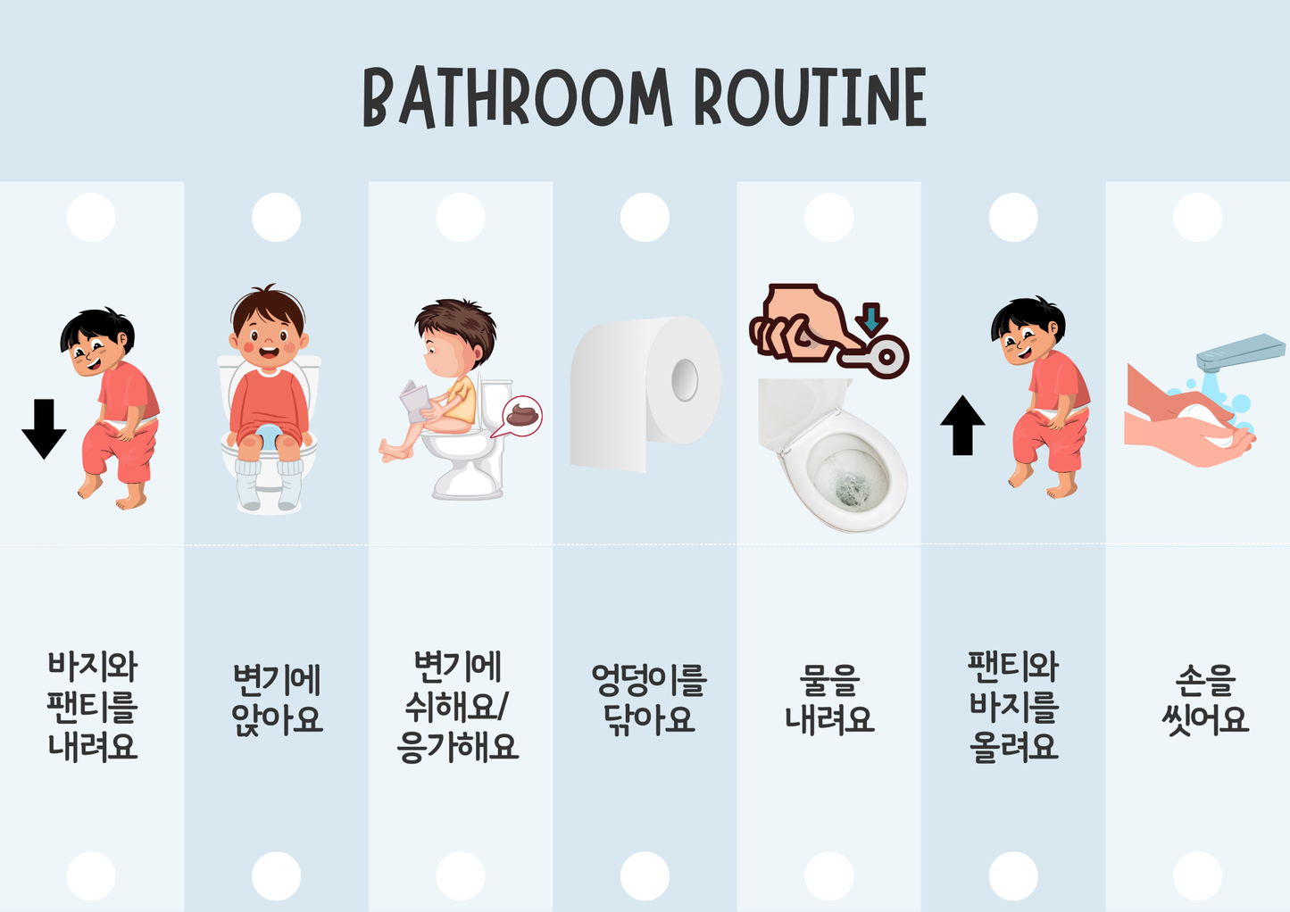 Bathroom & Toothbrushing Visual Checklist