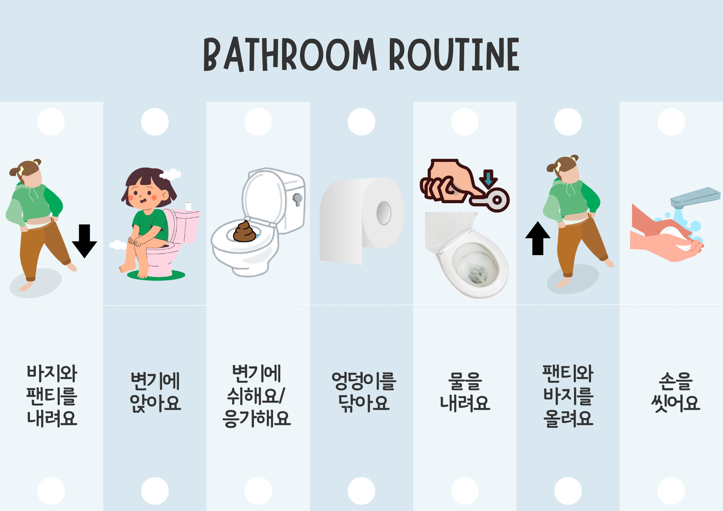Bathroom & Toothbrushing Visual Checklist