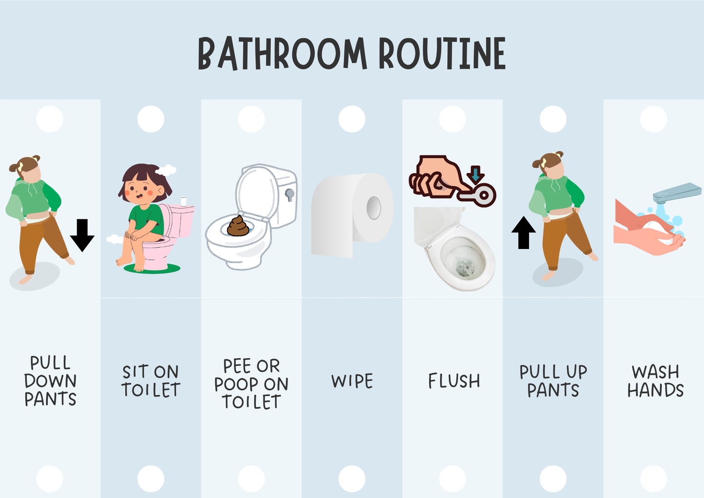 Bathroom & Toothbrushing Visual Checklist