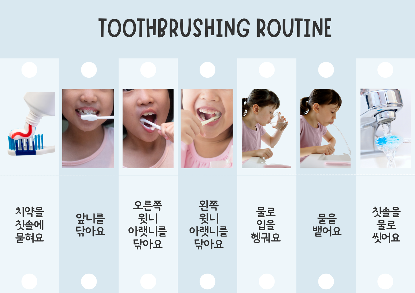 Bathroom & Toothbrushing Visual Checklist