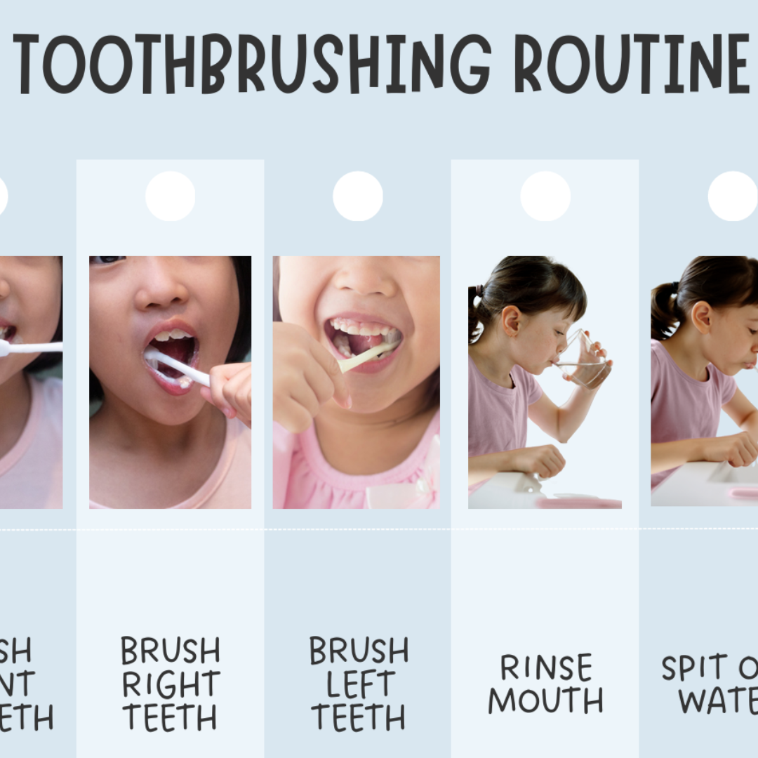 Bathroom & Toothbrushing Visual Checklist