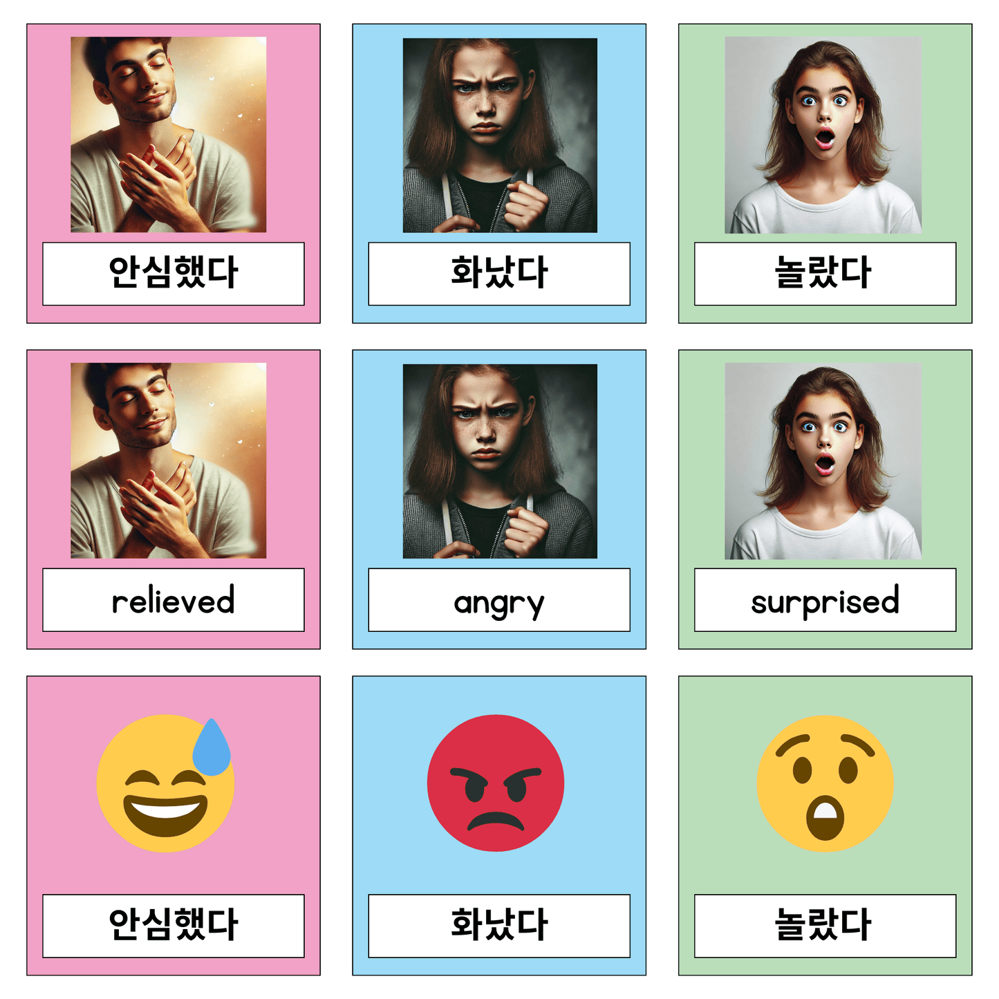 감정가르치기(한글/영어/이모티콘) - Everbloom Path - Parent Coaching